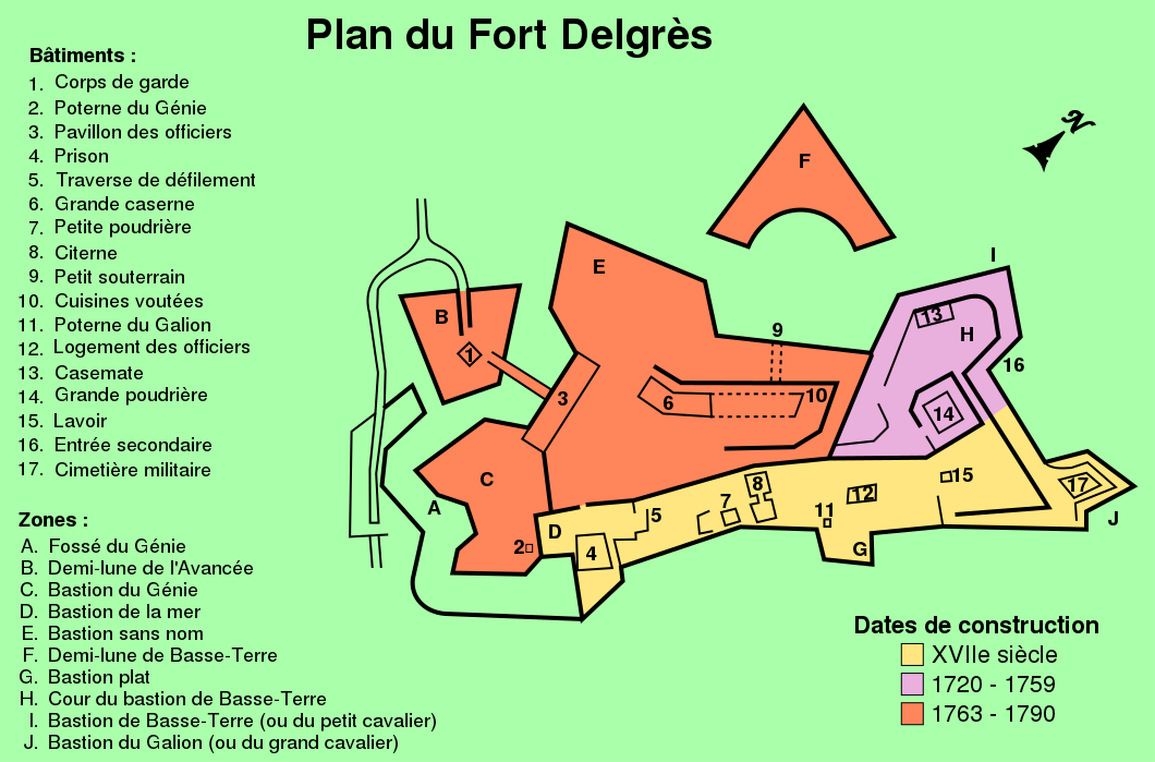 Plan du fort Delgrès, avec les différentes époques de construction.
