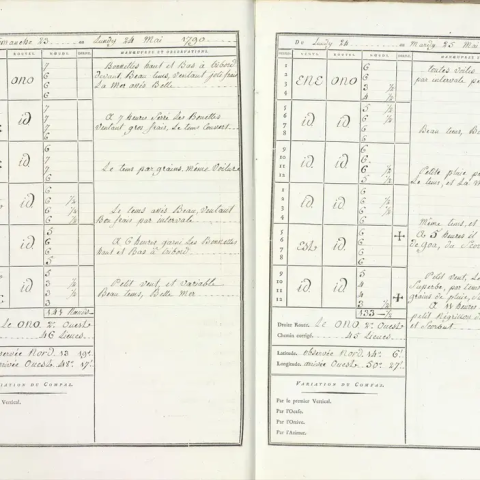 Le journal de bord du navire Le Patriote