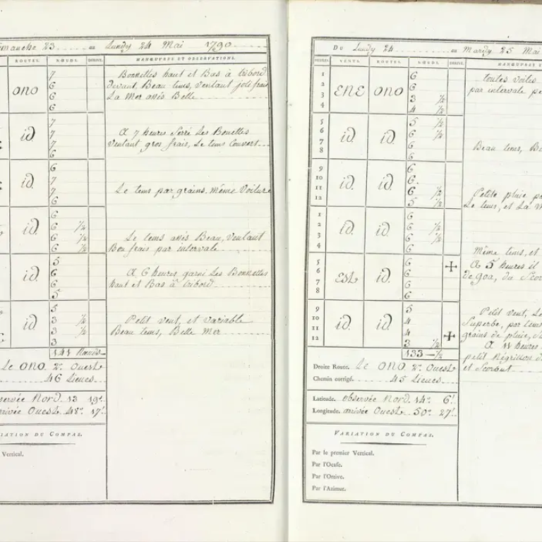 Le journal de bord du navire Le Patriote
